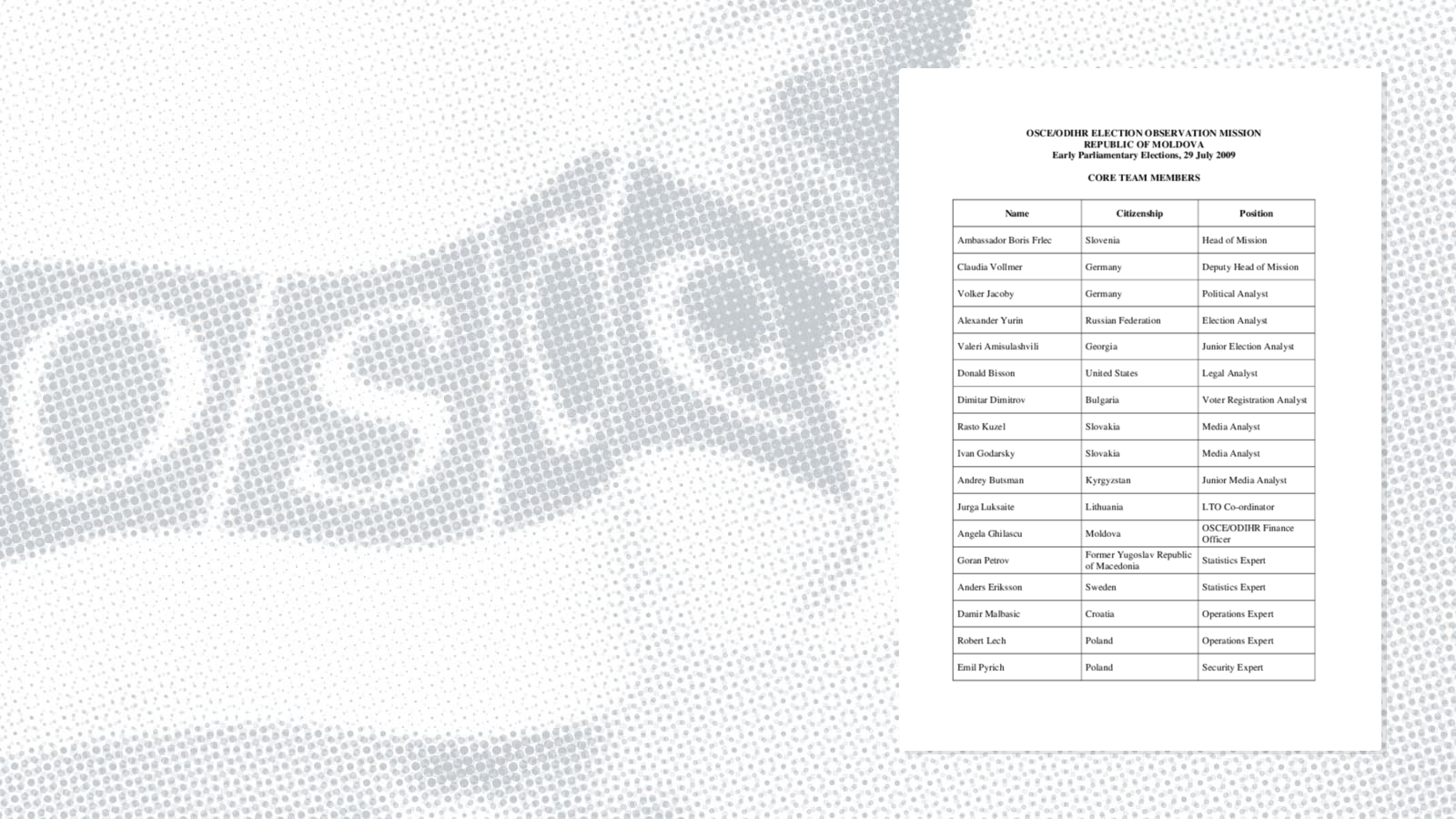 Members of the core team