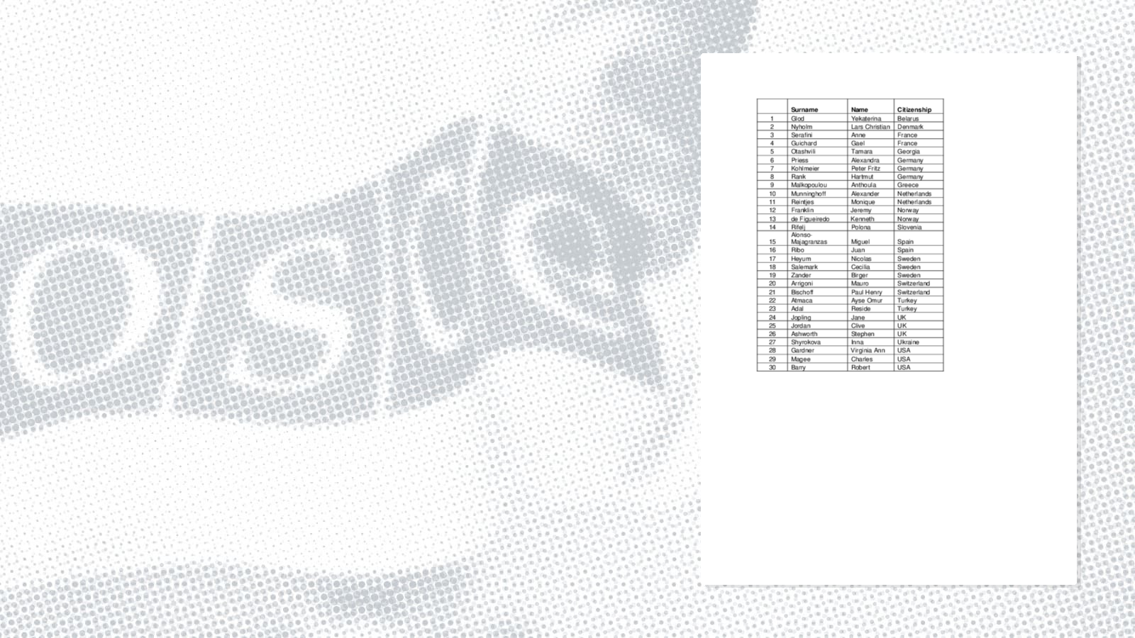 List of long-term observers