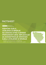Zeleni infografski prikaz sa mapom Bosne i Hercegovine i tekstom o krivičnim djelima iz mržnje.
