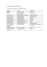 Members of the core team