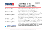 Report on the activities of the Chairperson-in-Office