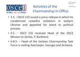 Report on the activities of the Chairperson-in-Office