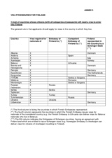 Visa procedures for Finland